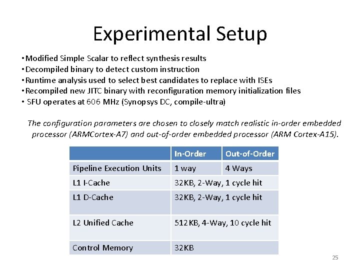 Experimental Setup • Modified Simple Scalar to reflect synthesis results • Decompiled binary to