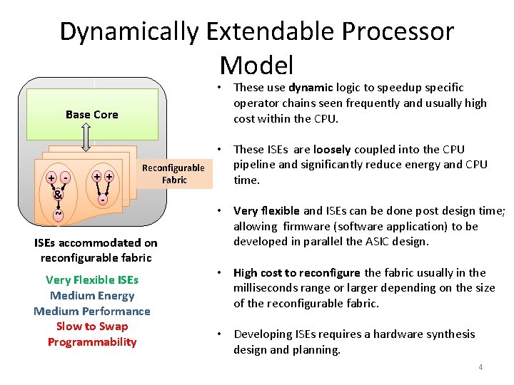 Dynamically Extendable Processor Model • These use dynamic logic to speedup specific operator chains