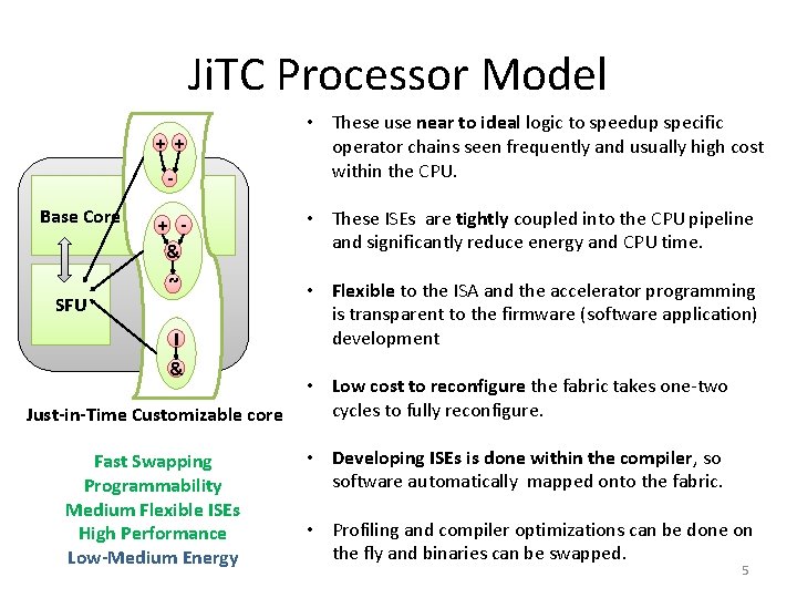 Ji. TC Processor Model - • These use near to ideal logic to speedup