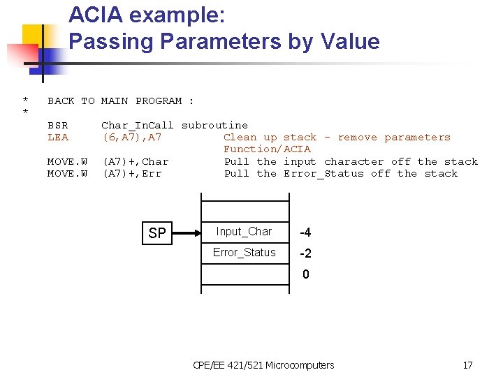ACIA example: Passing Parameters by Value * * BACK TO MAIN PROGRAM : BSR