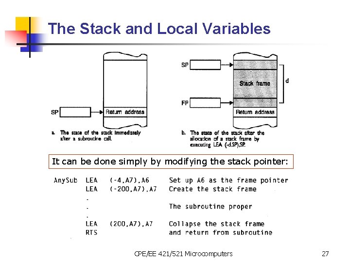 The Stack and Local Variables It can be done simply by modifying the stack