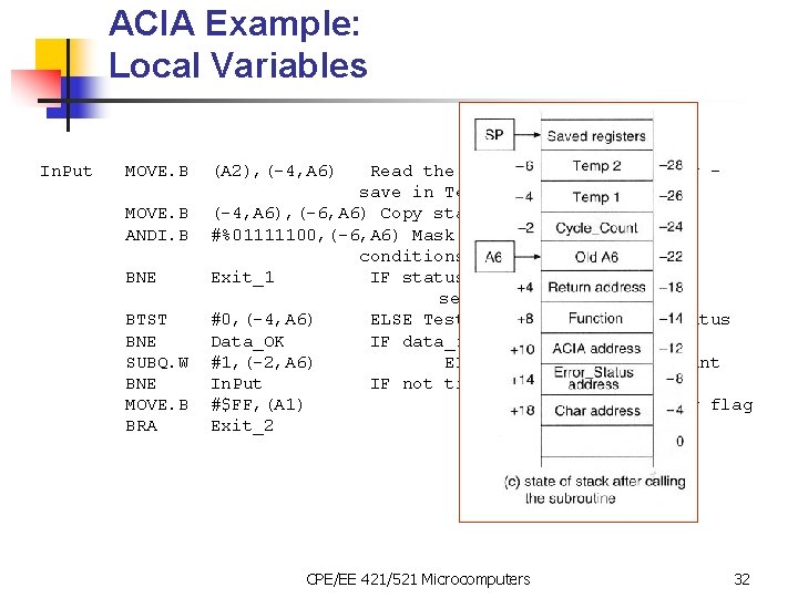 ACIA Example: Local Variables In. Put MOVE. B ANDI. B BNE BTST BNE SUBQ.