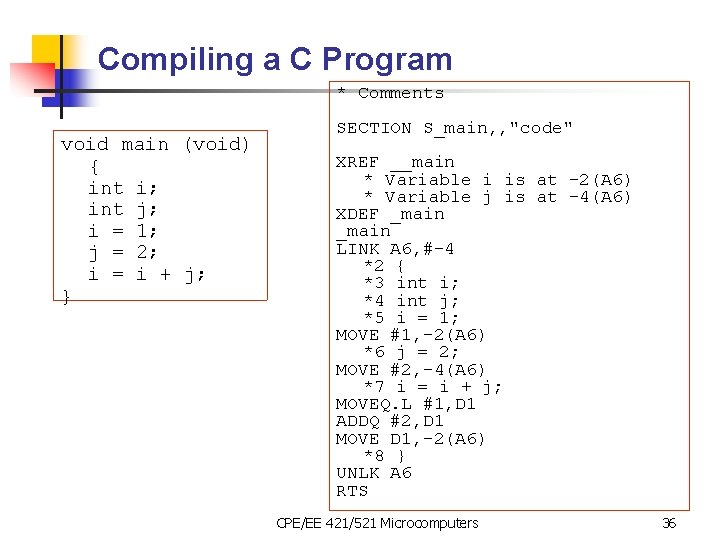 Compiling a C Program * Comments void main (void) { int i; int j;