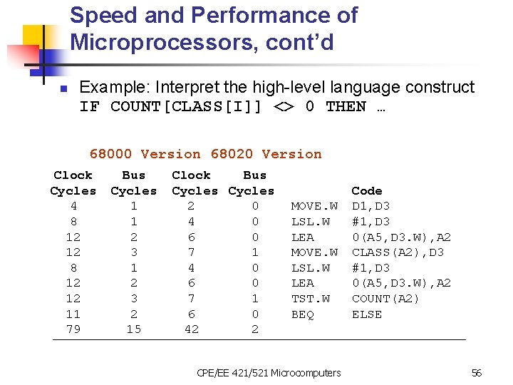 Speed and Performance of Microprocessors, cont’d n Example: Interpret the high-level language construct IF