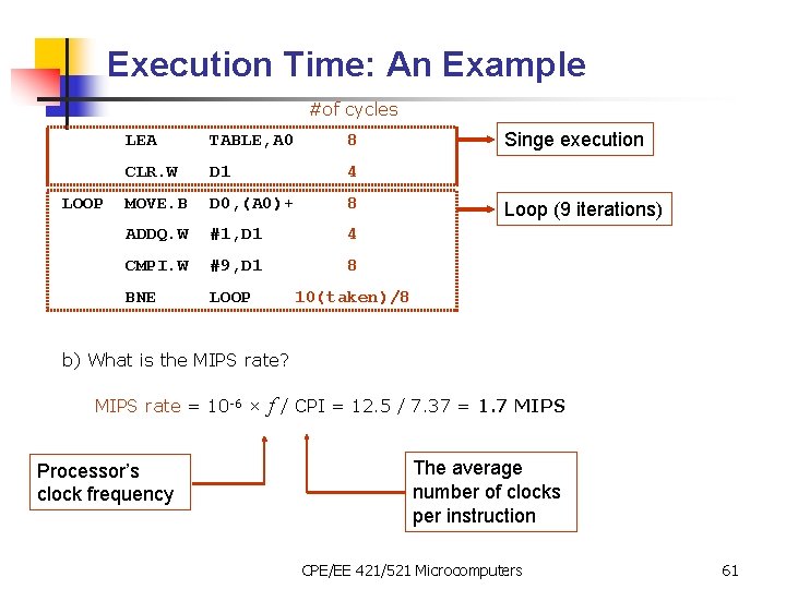 Execution Time: An Example #of cycles LOOP LEA TABLE, A 0 8 CLR. W