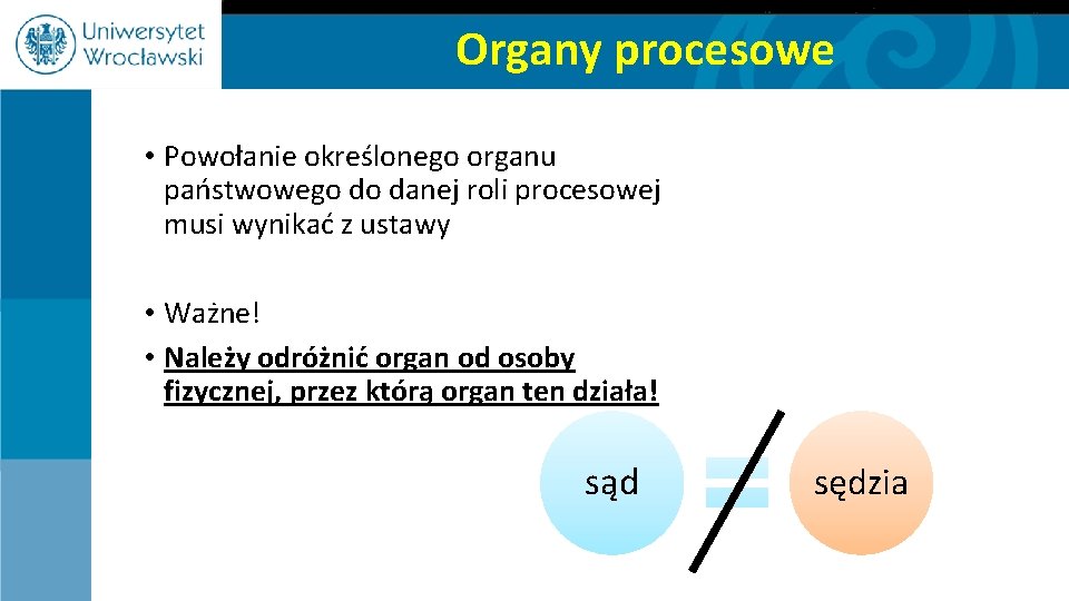 Organy procesowe • Powołanie określonego organu państwowego do danej roli procesowej musi wynikać z