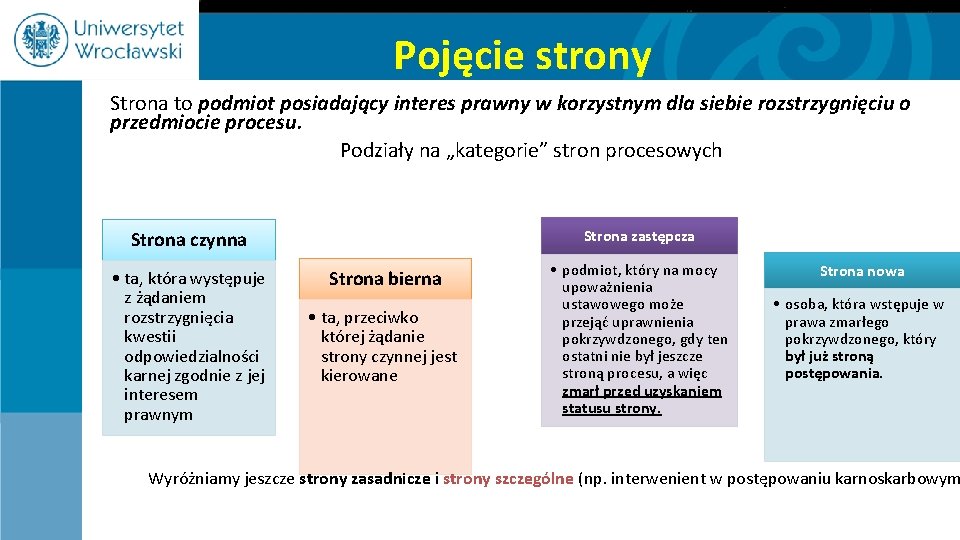 Pojęcie strony Strona to podmiot posiadający interes prawny w korzystnym dla siebie rozstrzygnięciu o