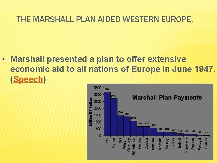 THE MARSHALL PLAN AIDED WESTERN EUROPE. • Marshall presented a plan to offer extensive