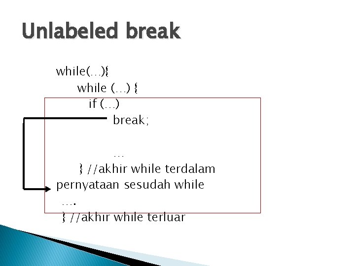 Unlabeled break while(…){ while (…) { if (…) break; … } //akhir while terdalam Unlabeled break while(…){ while (…) { if (…) break; … } //akhir while terdalam