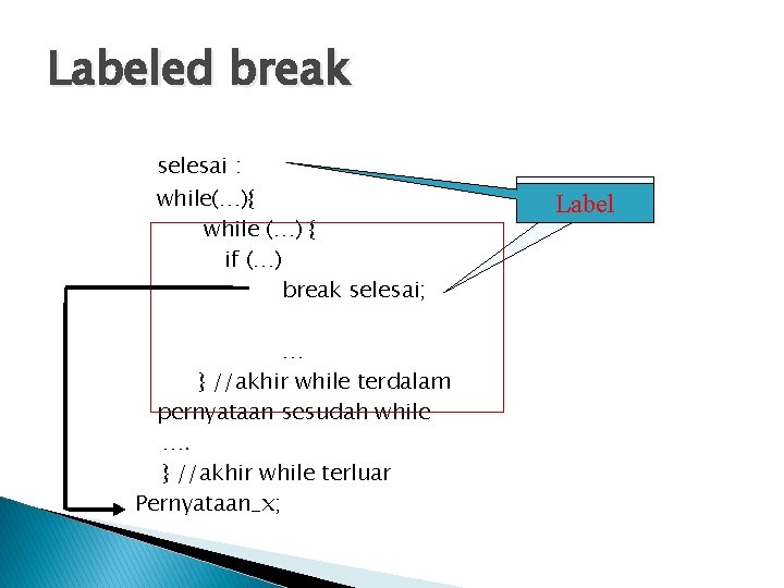 Labeled break selesai : while(…){ while (…) { if (…) break selesai; … } Labeled break selesai : while(…){ while (…) { if (…) break selesai; … }