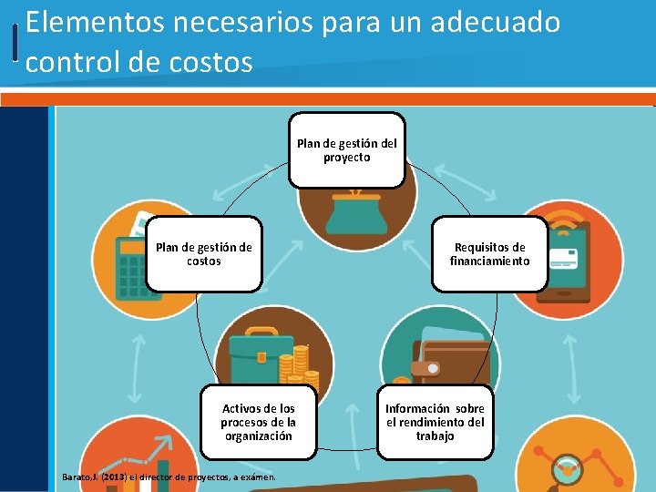Elementos necesarios para un adecuado control de costos Plan de gestión del proyecto Plan