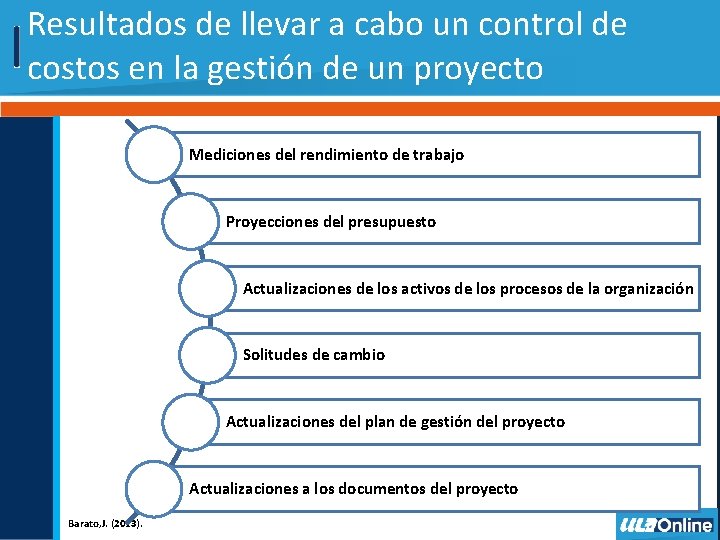 Resultados de llevar a cabo un control de costos en la gestión de un