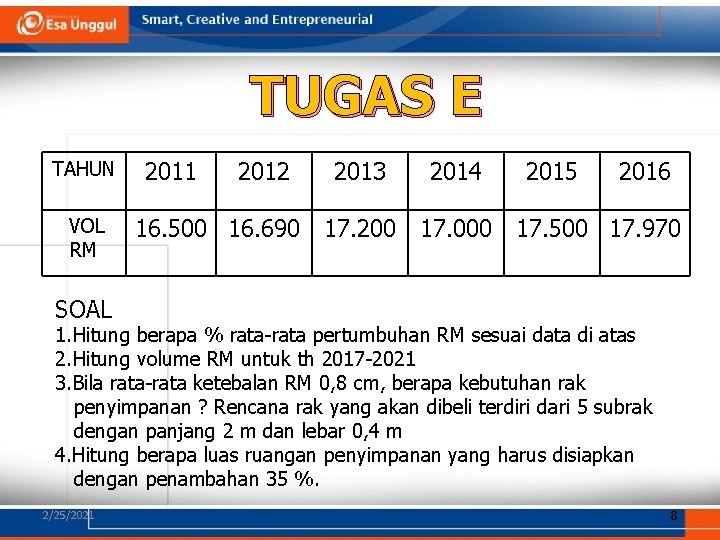 TUGAS E TAHUN VOL RM 2011 2012 2013 2014 2015 2016 16. 500 16.