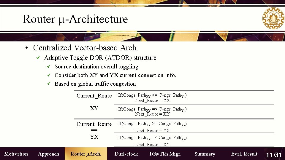 Router µ-Architecture • Centralized Vector-based Arch. Adaptive Toggle DOR (ATDOR) structure Source-destination overall toggling Router µ-Architecture • Centralized Vector-based Arch. Adaptive Toggle DOR (ATDOR) structure Source-destination overall toggling
