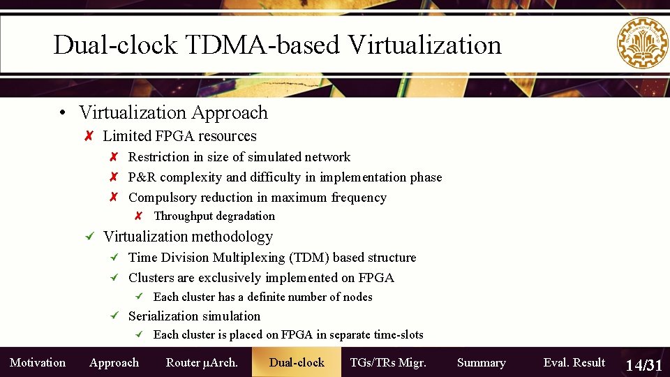 Dual-clock TDMA-based Virtualization • Virtualization Approach Limited FPGA resources Restriction in size of simulated Dual-clock TDMA-based Virtualization • Virtualization Approach Limited FPGA resources Restriction in size of simulated