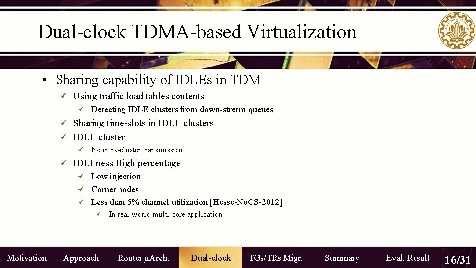 Dual-clock TDMA-based Virtualization • Sharing capability of IDLEs in TDM Using traffic load tables Dual-clock TDMA-based Virtualization • Sharing capability of IDLEs in TDM Using traffic load tables