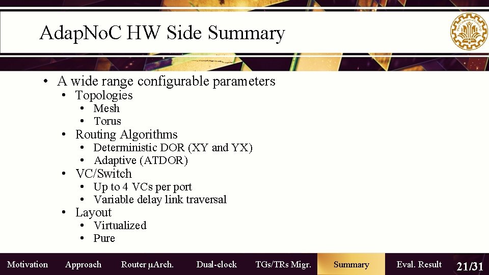 Adap. No. C HW Side Summary • A wide range configurable parameters • Topologies Adap. No. C HW Side Summary • A wide range configurable parameters • Topologies