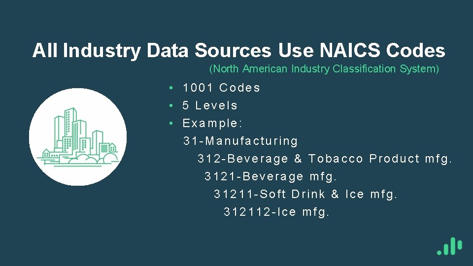 All Industry Data Sources Use NAICS Codes (North American Industry Classification System) • 1001