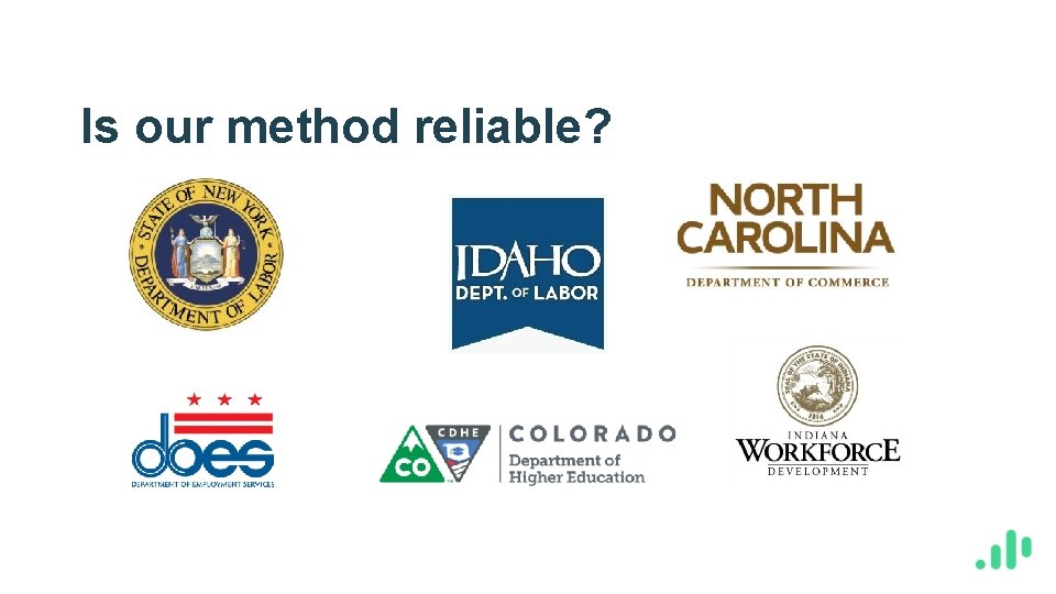 Is our method reliable? 