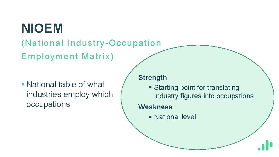 NIOEM (National Industry-Occupatio n Empl oyment Matrix) § National table of what industries employ