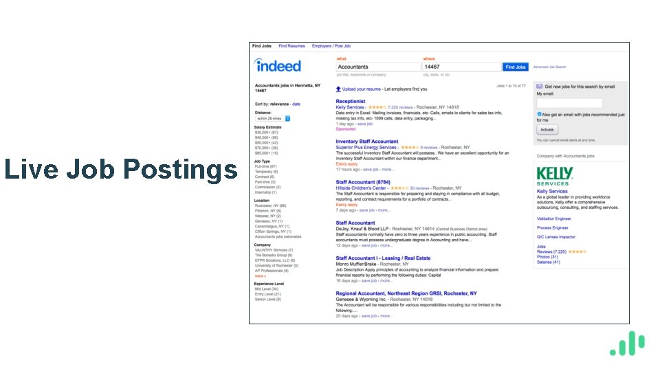 Live Job Postings 