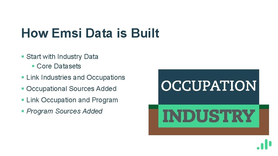 How Emsi Data is Built § Start with Industry Data § Core Datasets §