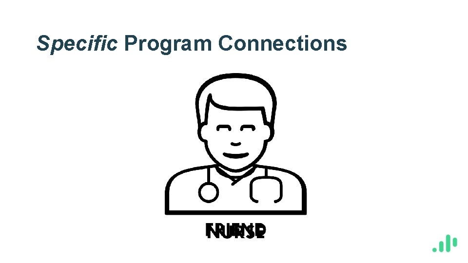 Specific Program Connections 