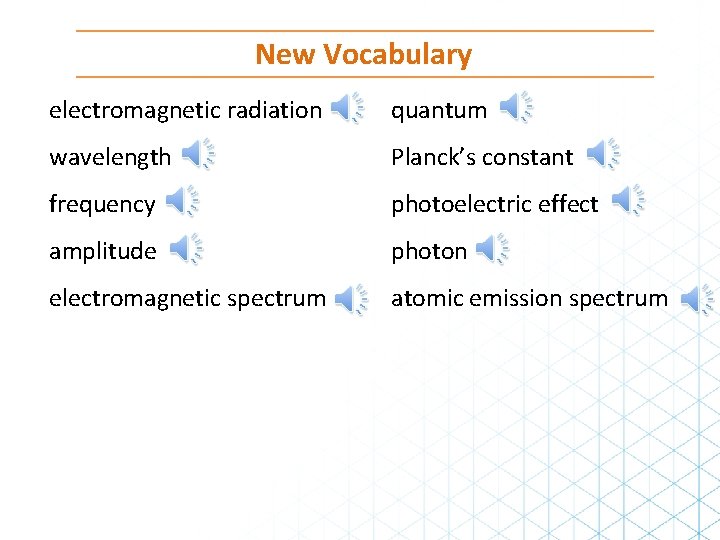 New Vocabulary electromagnetic radiation quantum wavelength Planck’s constant frequency photoelectric effect amplitude photon electromagnetic