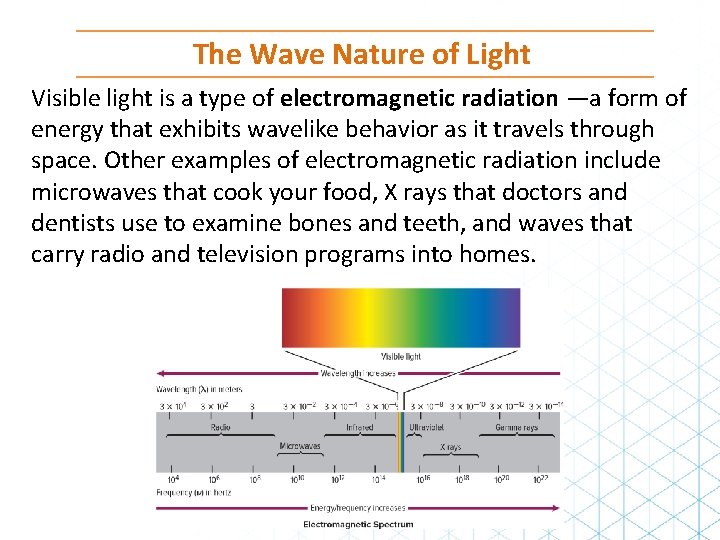 The Wave Nature of Light Visible light is a type of electromagnetic radiation —a