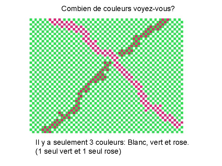 Combien de couleurs voyez-vous? Il y a seulement 3 couleurs: Blanc, vert et rose.