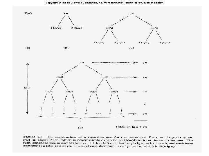 Copyright © The Mc. Graw-Hill Companies, Inc. Permission required for reproduction or display. 23