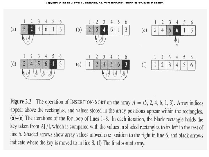 Copyright © The Mc. Graw-Hill Companies, Inc. Permission required for reproduction or display. 7