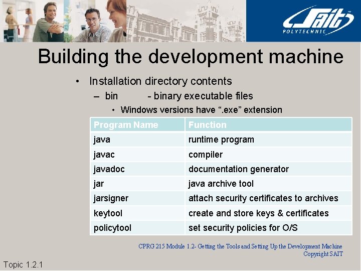 Building the development machine • Installation directory contents – bin - binary executable files