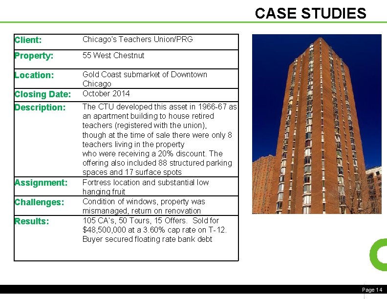 CASE STUDIES Client: Chicago’s Teachers Union/PRG Property: 55 West Chestnut Location: Gold Coast submarket