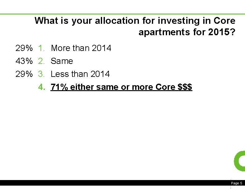 What is your allocation for investing in Core apartments for 2015? 29% 1. More