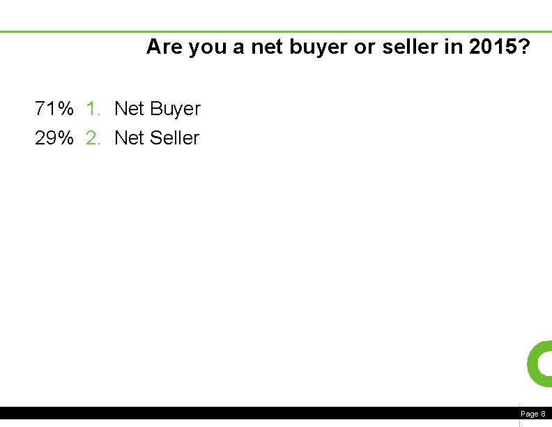 Are you a net buyer or seller in 2015? 71% 1. Net Buyer 29%