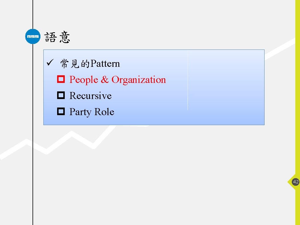 語意 ü 常見的Pattern p People & Organization p Recursive p Party Role 42 