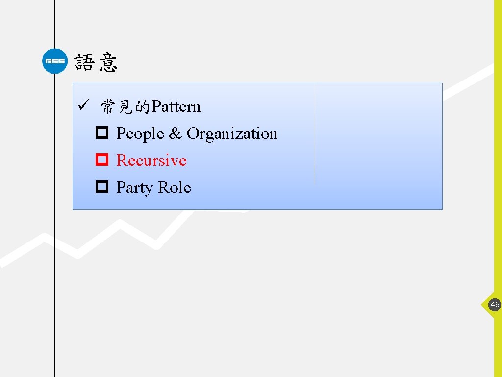 語意 ü 常見的Pattern p People & Organization p Recursive p Party Role 46 