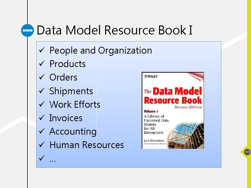 Data Model Resource Book I ü People and Organization ü Products ü Orders ü