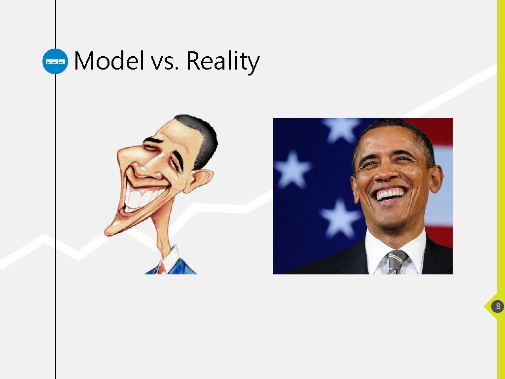 Model vs. Reality 8 