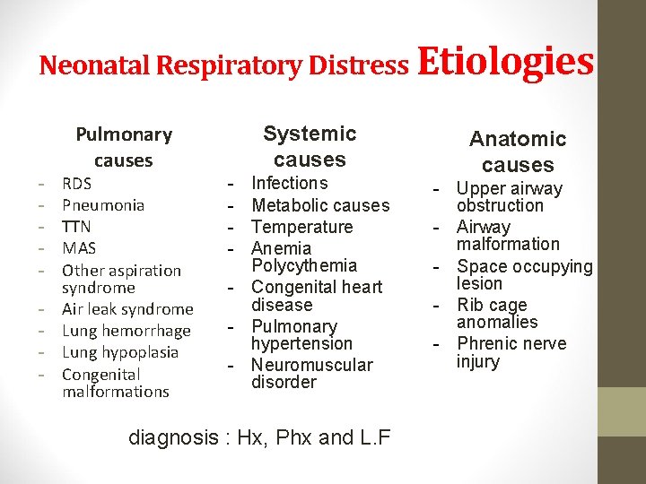 Neonatal Respiratory Distress Etiologies Pulmonary causes - RDS Pneumonia TTN MAS Other aspiration syndrome