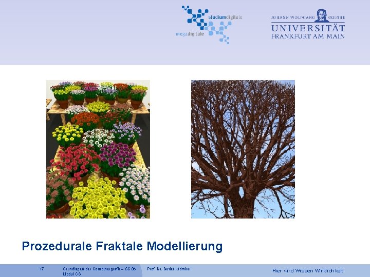 Prozedurale Fraktale Modellierung 17 Grundlagen der Computergrafik – SS 06 Modul CG Prof. Dr.