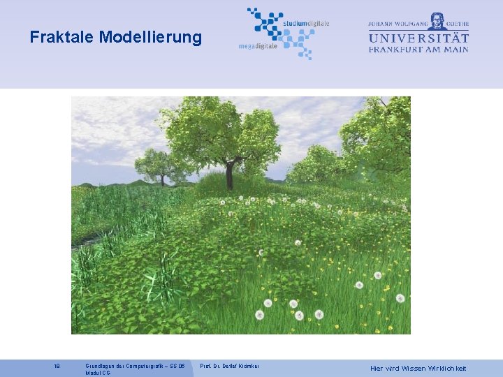 Fraktale Modellierung 18 Grundlagen der Computergrafik – SS 06 Modul CG Prof. Dr. Detlef