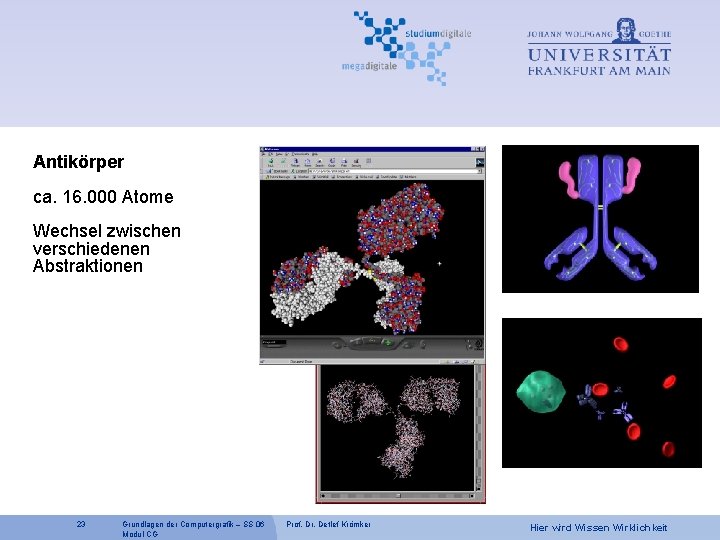 Antikörper ca. 16. 000 Atome Wechsel zwischen verschiedenen Abstraktionen 23 Grundlagen der Computergrafik –