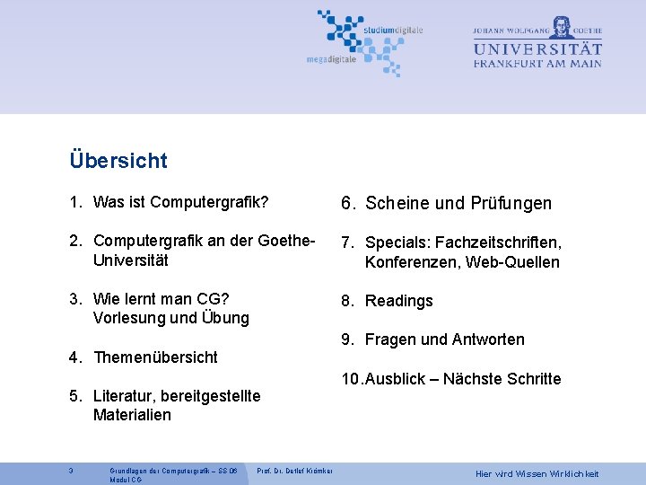 Übersicht 1. Was ist Computergrafik? 6. Scheine und Prüfungen 2. Computergrafik an der Goethe.