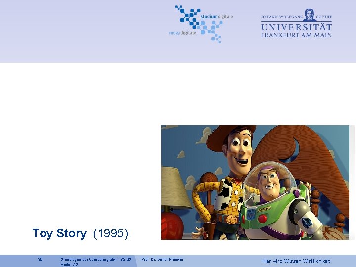 Toy Story (1995) 39 Grundlagen der Computergrafik – SS 06 Modul CG Prof. Dr.