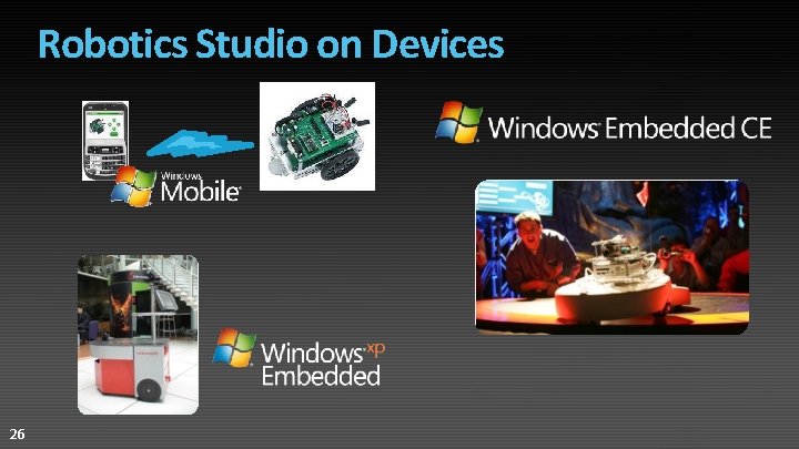 Robotics Studio on Devices 26 Robotics Studio on Devices 26