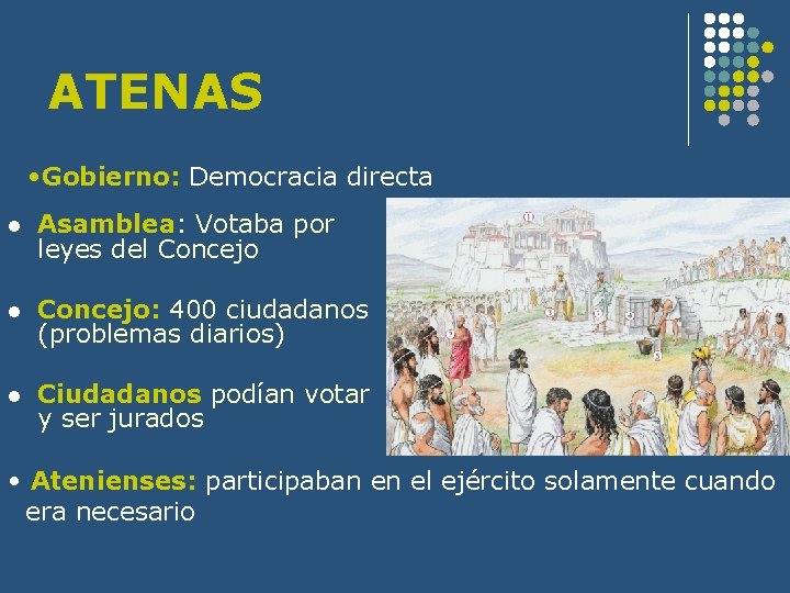 ATENAS • Gobierno: Democracia directa l Asamblea: Votaba por leyes del Concejo: 400 ciudadanos