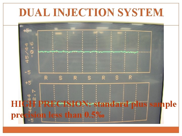 DUAL INJECTION SYSTEM HIGH PRECISION: standard plus sample precision less than 0. 5‰ 