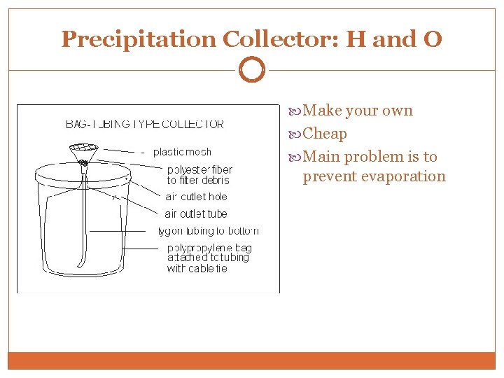 Precipitation Collector: H and O Make your own Cheap Main problem is to prevent
